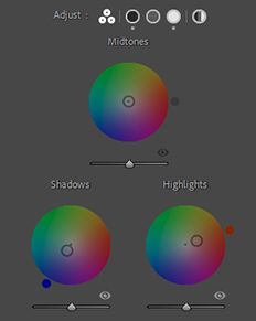 Lightroom colour grading panel